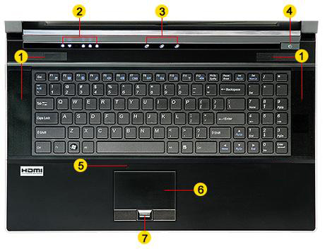 mobilator CLEVO SAGER 880CU