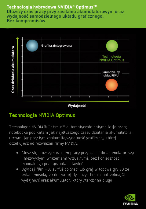 nvidia optimus clevo b7110