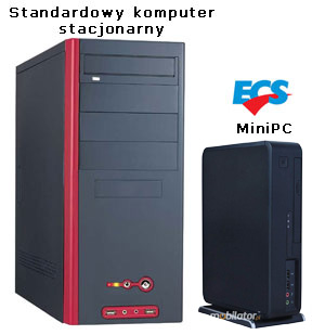 pc_ecs
