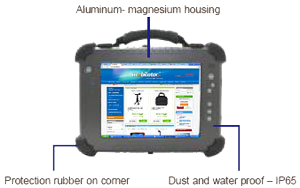Winmate r10i_ mil-810f mil-std 461e rugged wojskowy przemysłowy industrial army militar pc full ruggadized mobilator.pl