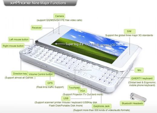 xpPhone nine major functions