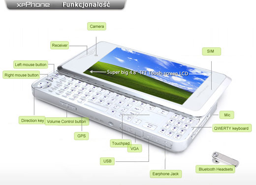 xpPhone nine major functions