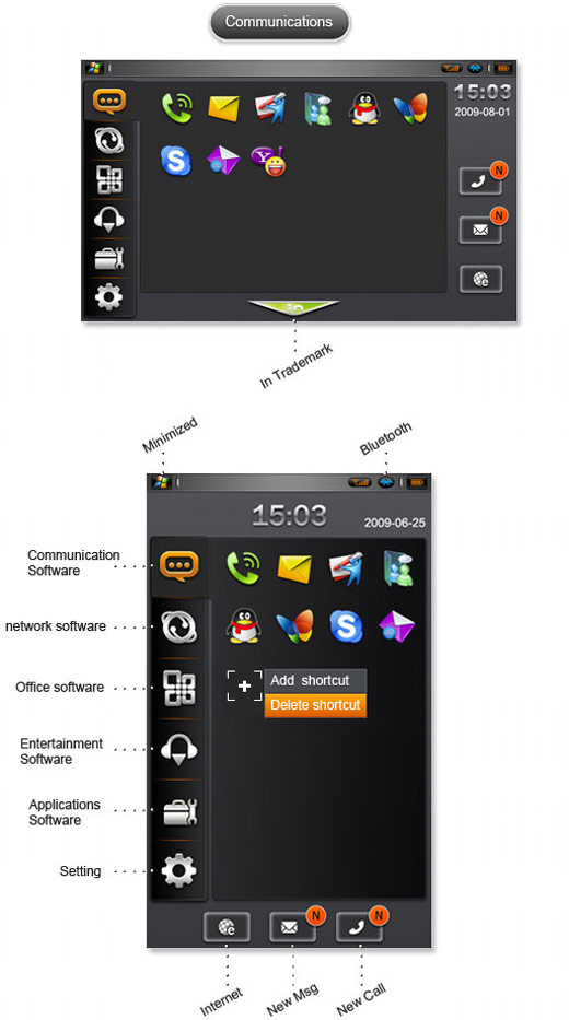 xpPHONE interface