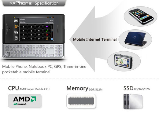 xpPhone specification