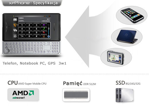 xpPhone specification