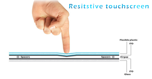 MTouch Operatorski Panel Przemyslowy MobiBOX IP65 J1900 15 Komputer panelowy Panel PC Przemysłowy komputer panelowy Ekran rezystancyjny 5 wire resistive wyświetlacz 15 cali mobilator.pl New Portable Devices Windows RS-232 COM VGA HDMI Intel Celeron Fanless