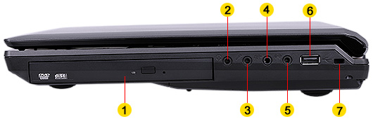 clevo p150sm usb s/pdif kensington lock