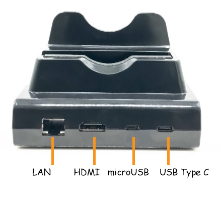 docking station S917V18 new mobilator new portable device poland 