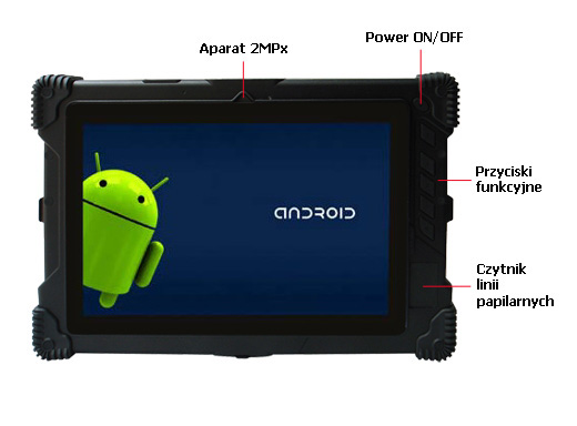 czytnik linii papilarnych tablet wideokonferencje barcode skaner 1D 2D mobilator panel pc