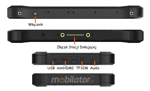 emdoor t-75 nowoczesny tablet wydajny usb audio hdmi aparat złącze dokowania LAN COM mobilator.pl