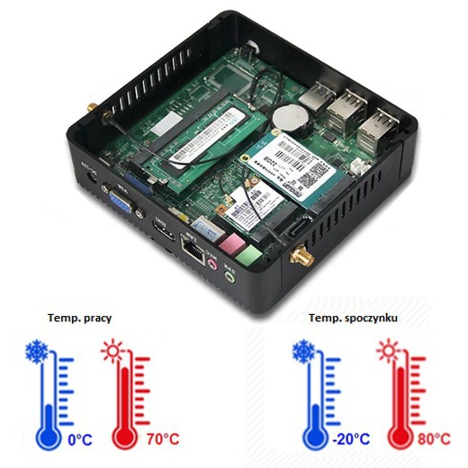 MiniPC yBOX-X30 Wydajny mały komputer przemysłowy temperatura pracy temperatura przechowywania wilgotność bez kondensacji mobilator pl