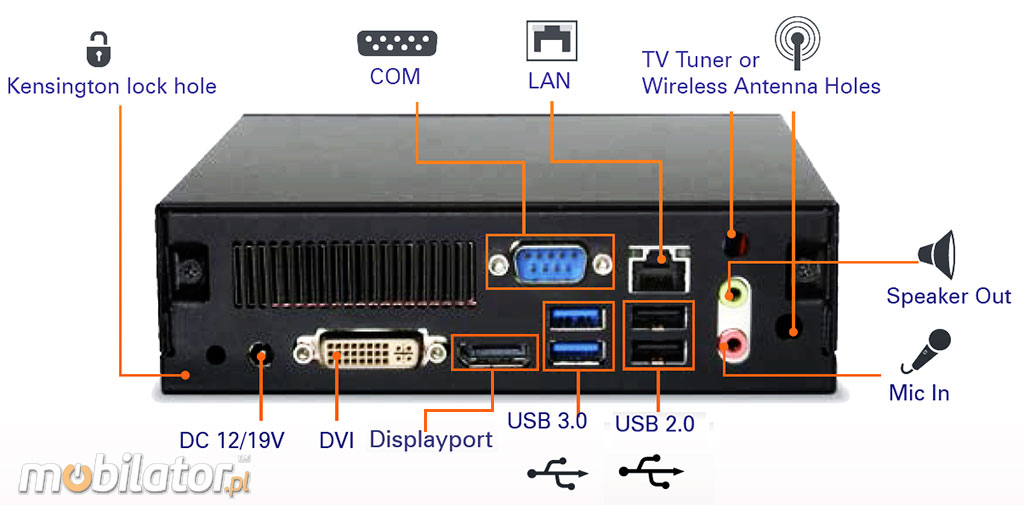 MiniPC Przemysłowy AOpen DE35-HD AMD Dual Core T56N 2x1.6GHz 8GB DDR3 128GB SSD SATA 3 mSATA