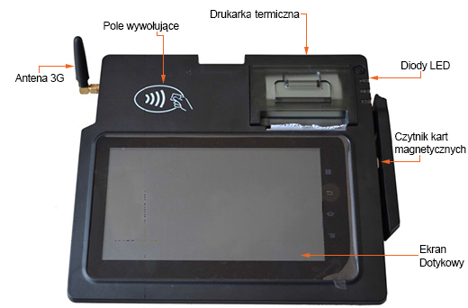 terminal płatniczy karty magnetyczne urovo i9300
