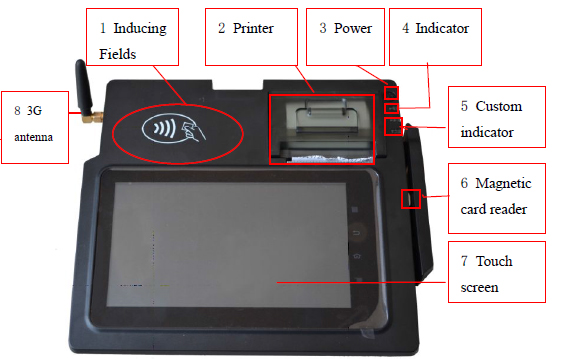 payment terminal android