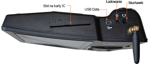 terminal płatniczy motorola urovo usb