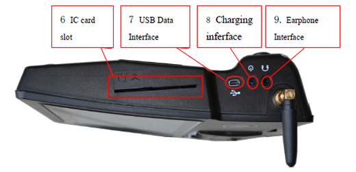 payment terminal wifi android urovo