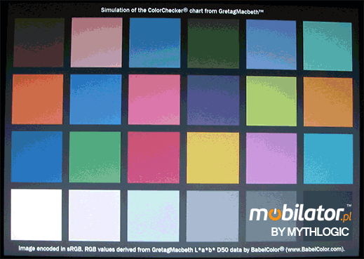 matryca ntsc 95% color gamut clevo matte matowa różnice