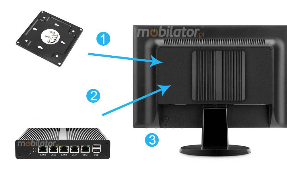 Computer Industry Fanless MiniPC with 4 LAN cards  MiniPC yBOX-X34 - J1800 new design size small unique mobilator fast 4 lan rj45