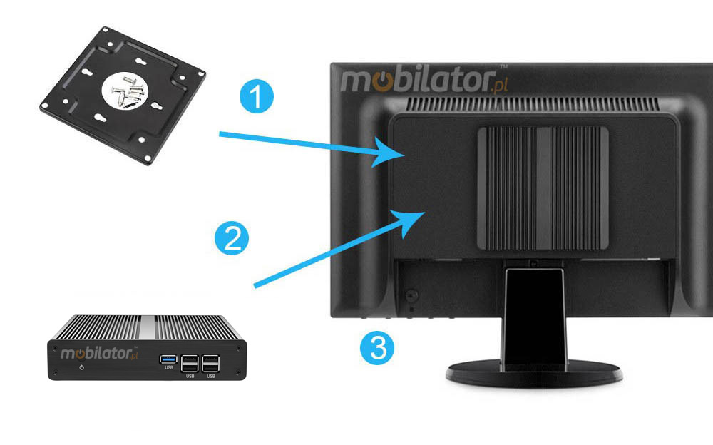 Computer Industry Fanless MiniPC  MiniPC yBOX - X34 i7 new design look mobilator fast lan rj45