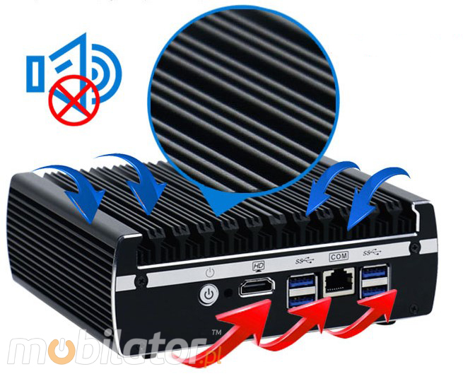 Wytrzymały mini Komputer Przemysłowy Bezwentylatorowy MiniPC IBOX-NM31A