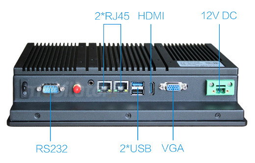 mobilator.pl IP65 for front panel ports VGA usb DC-in 12V HDMI RS232