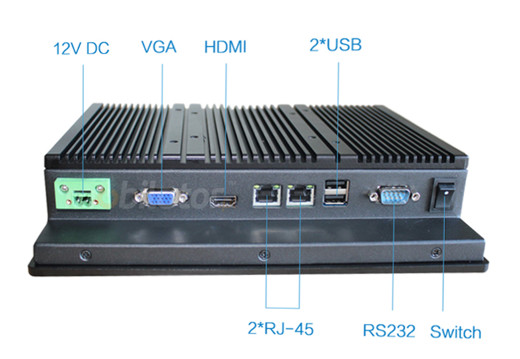 mobilator.pl IP65 for front panel ports VGA usb DC-in 12V HDMI RS232
