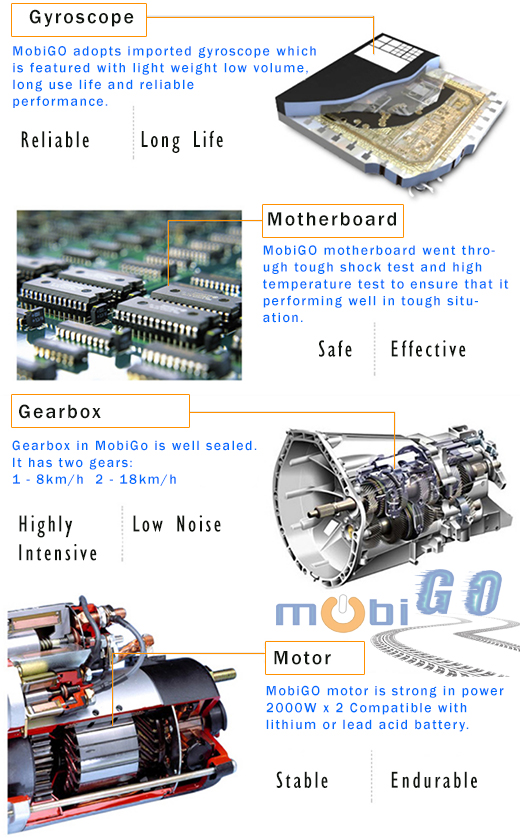 MobiGO W5+ Electric Bike Rower segway terenowy mobilator.pl NPD New Portable Devices hit nowosc