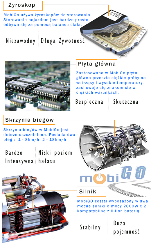 MobiGO W5+ Electric Bike Rower segway terenowy mobilator.pl NPD New Portable Devices hit nowosc