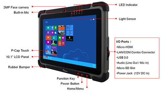 micro  lan rs232 winmate m101b-st