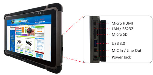 winmate m101b-st micro usb 3.0 microphone 