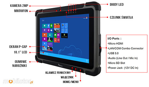 kamera capacitive light sensor usb 3.0