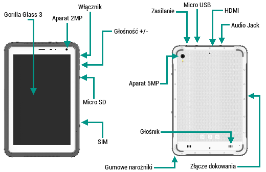 wodoodporny wstrząsoodporny przemysłowy wytrzymały odporny tablet NFC 4G android 5.1 wojskowy IP65 MIL-STD 810G