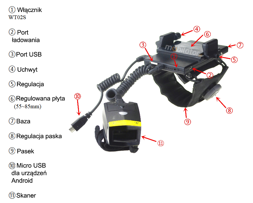 mobilny uchwyt przemyslowy z dodatkowa bateria do telefontow komurkowych umozliwiajacy wykorzystanie jako terminala danych