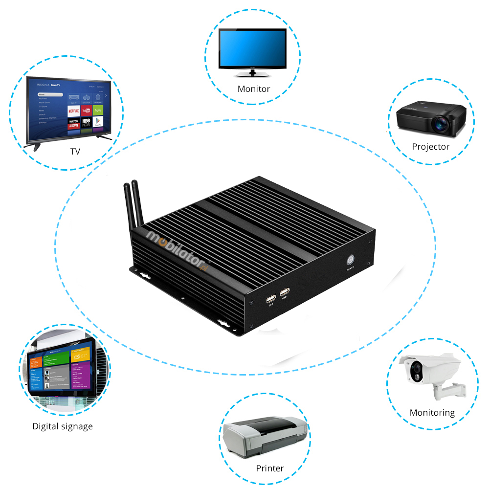 MiniPC yBOX-X26G Praktyczny niewielkich rozmiarów komputer przemysłowy magazyn i logistyka  mobilator pl