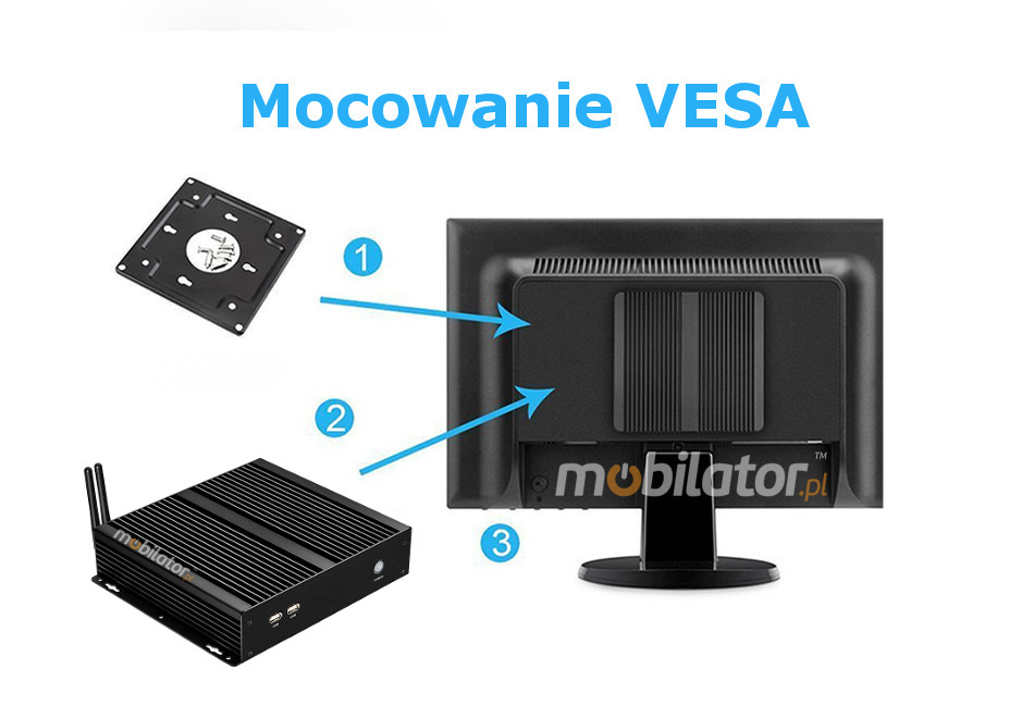 MiniPC yBOX-X26G Wytrzymały wydajny mały fanless z możliwością montażu pod blatem biurka za monitorem za pomocą uchwytu VESA  mobilator pl