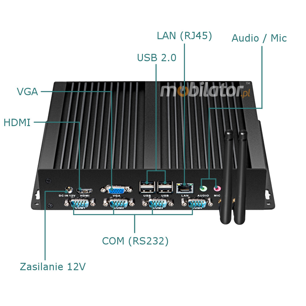 MiniPC yBOX-X26G Lekki Mały Komputer Złącza LAN HDMI Zasilanie mobilator pl
