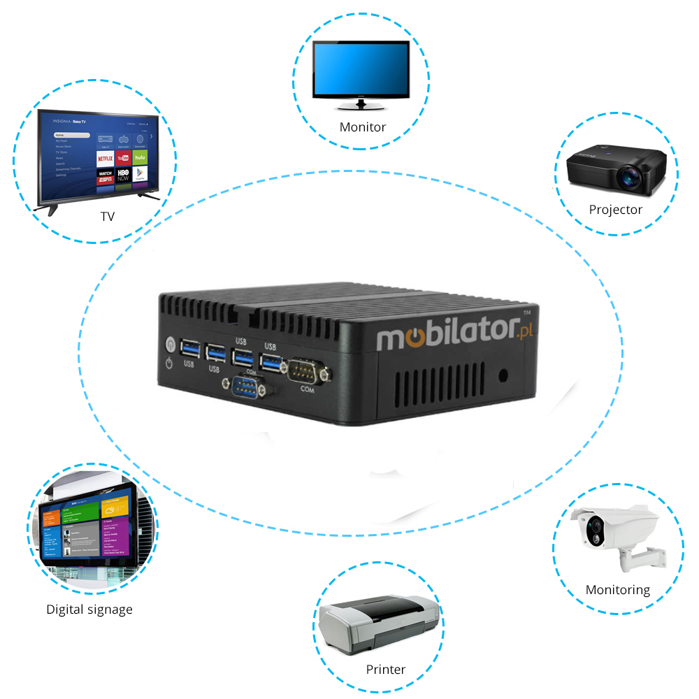 MiniPC yBOX-X30 Practical small-sized industrial computer warehouse and logistics