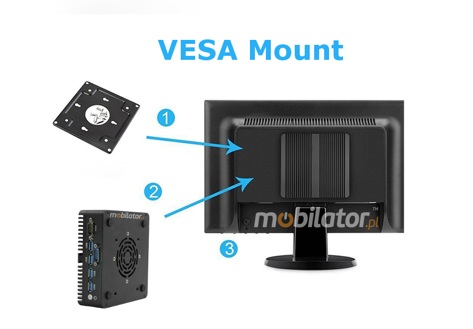 MiniPC yBOX-X30 Robust, efficient small fanless with the possibility of mounting beneath the desktop behind the monitor using the VESA mount