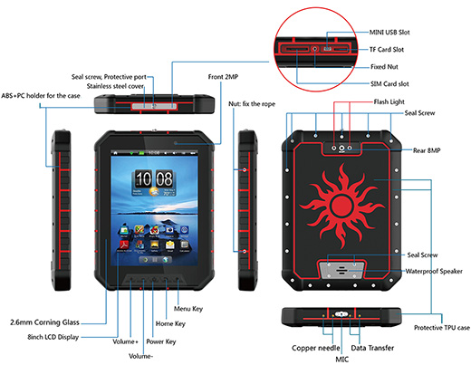 high resistance gorilla glass two cameras microsd