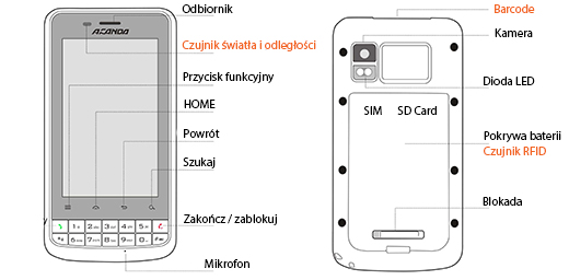 telefon ip65 kolektor danych android rfid barcode scanner gorilla glass
