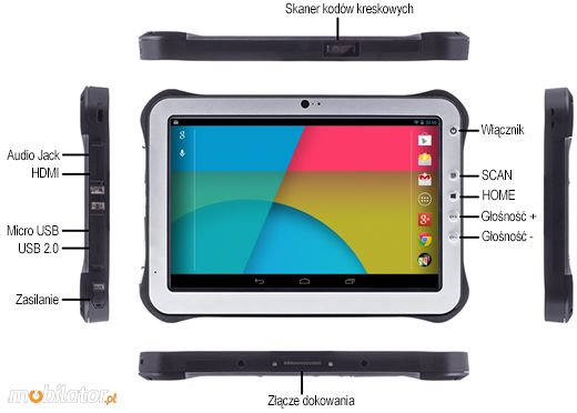 hdmi microusb oth skaner kodow kreskowych zlacze dokowania przyciski funkcyjne
