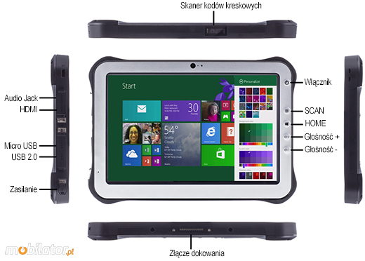 hdmi microusb oth skaner kodow kreskowych zlacze dokowania przyciski funkcyjne