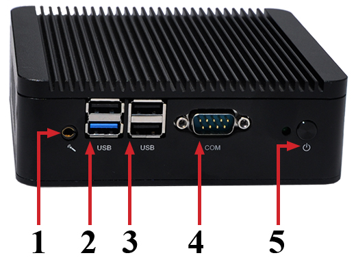 zlacza przod usb hdmi com mbox nuc 180p