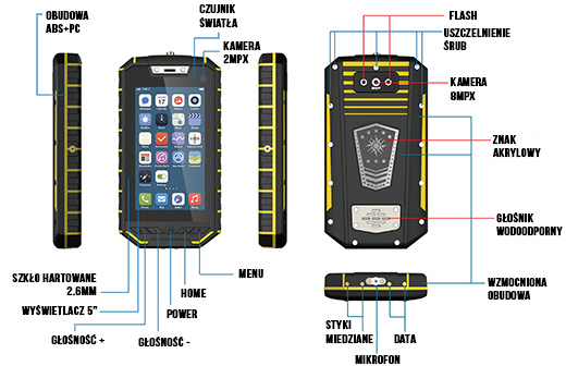 wytrzymały smartfon przemysłowy apollo c5-m