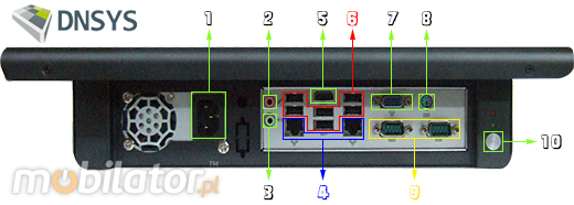 DNSYS Industrial Przemysłowy PanelPC D-SYS 17  Komputer panelowy Panel PC  Przemysłowy komputer panelowy wyświetlacz 17 cali mobilator.pl New Portable Devices Windows RS-232 COM VGA HDMI Intel Core i3