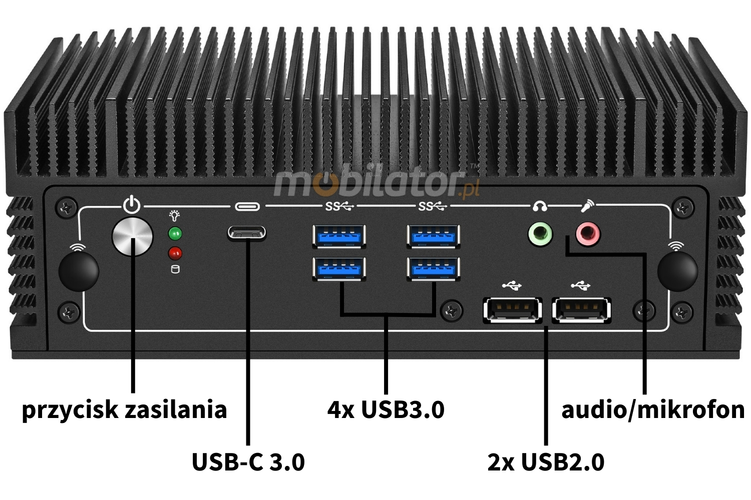 nBOX MK12-V2 złącza z tyłu HDMI/USB/COM/RJ45