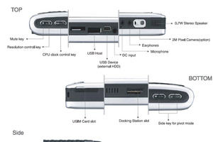 UMPC - Raon Everun L30H