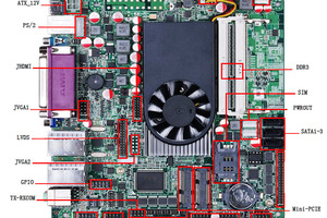 Industrial Fanless MiniPC IBOX-1037uA Top (3G)