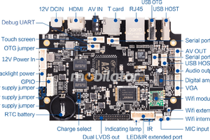 Android MiniPC Media Player AnBOX CM103P