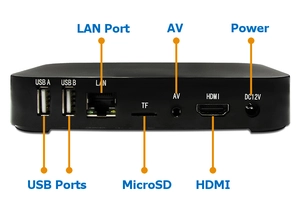 Android MiniPC Media Player AnBOX CM103P